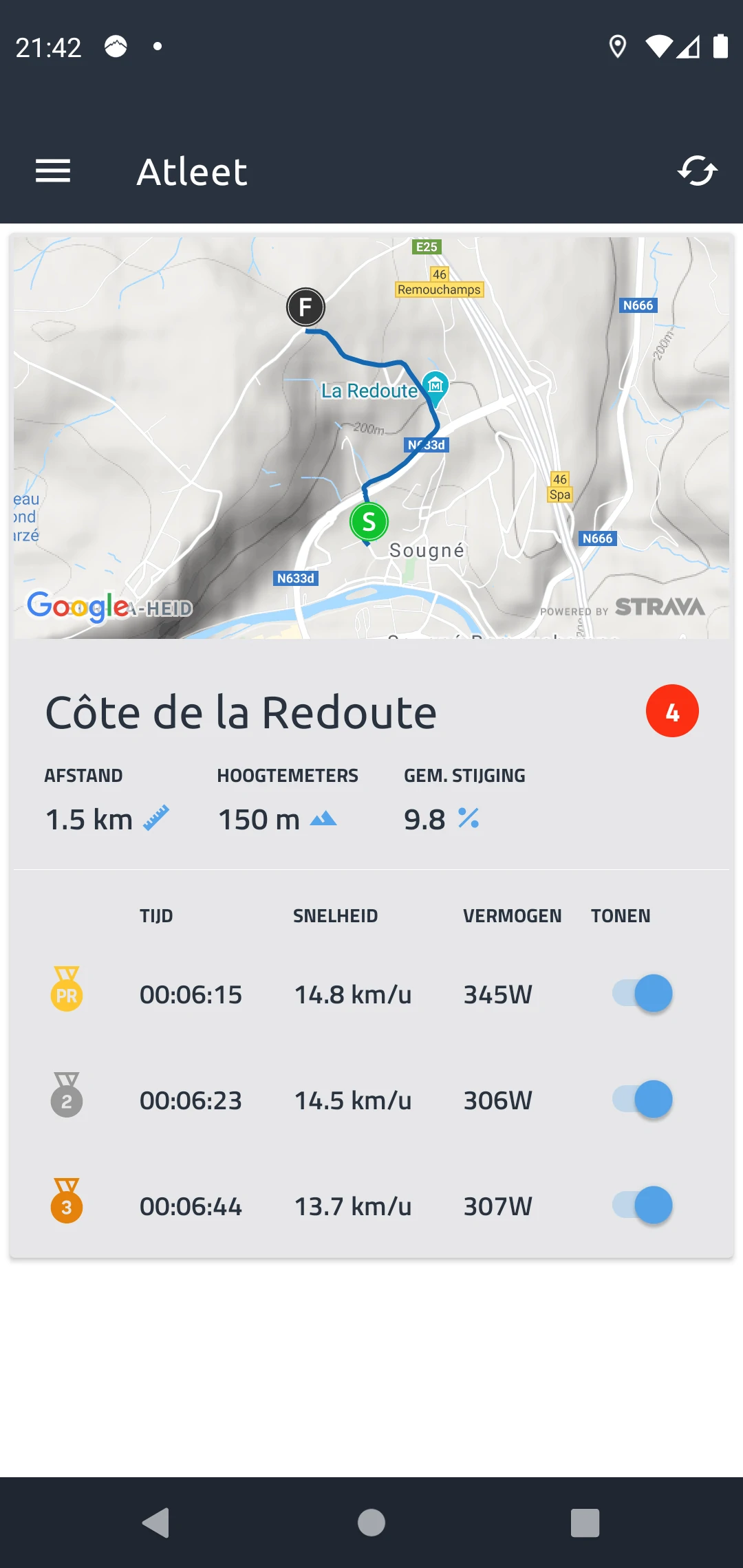 Segment La Redoute